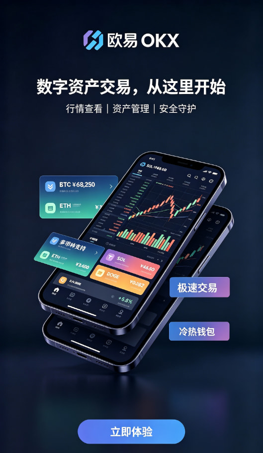 欧交易所app官网安卓现货下单操作演示